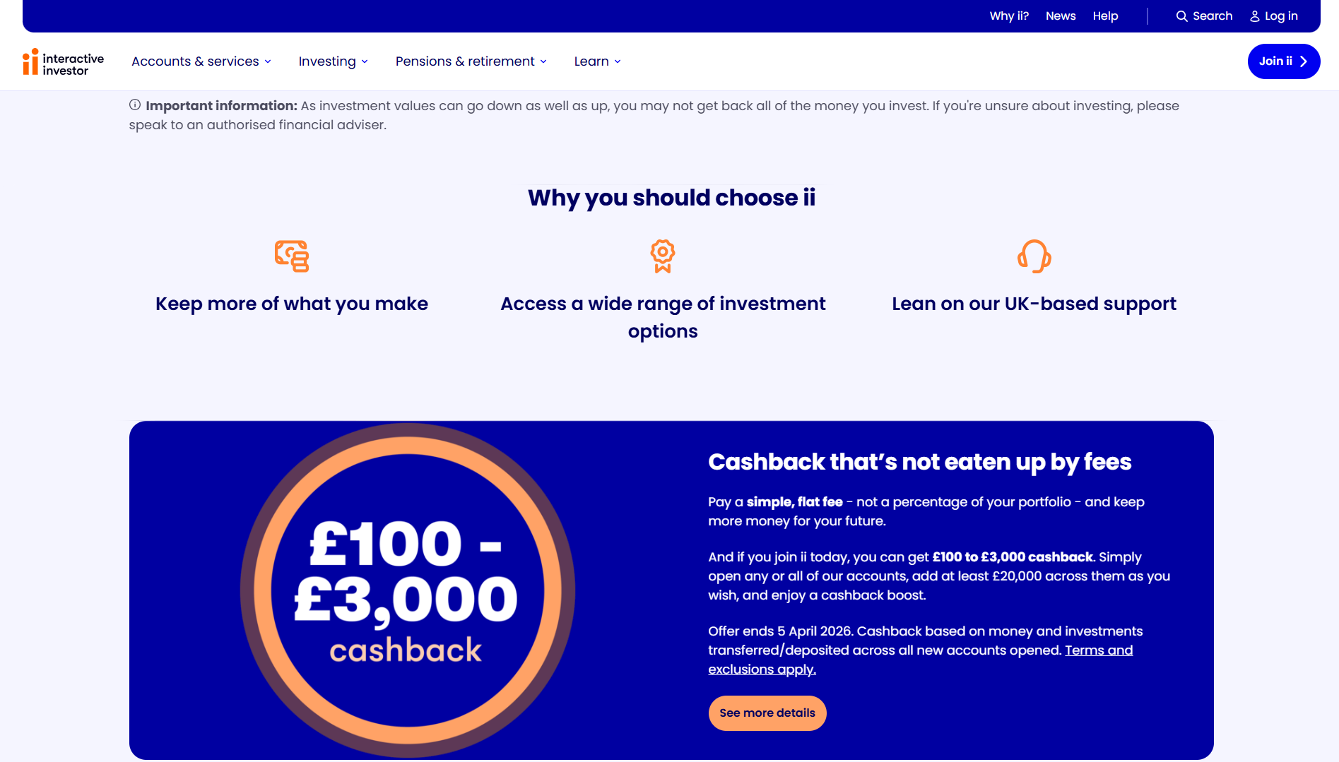 Interactive Investor