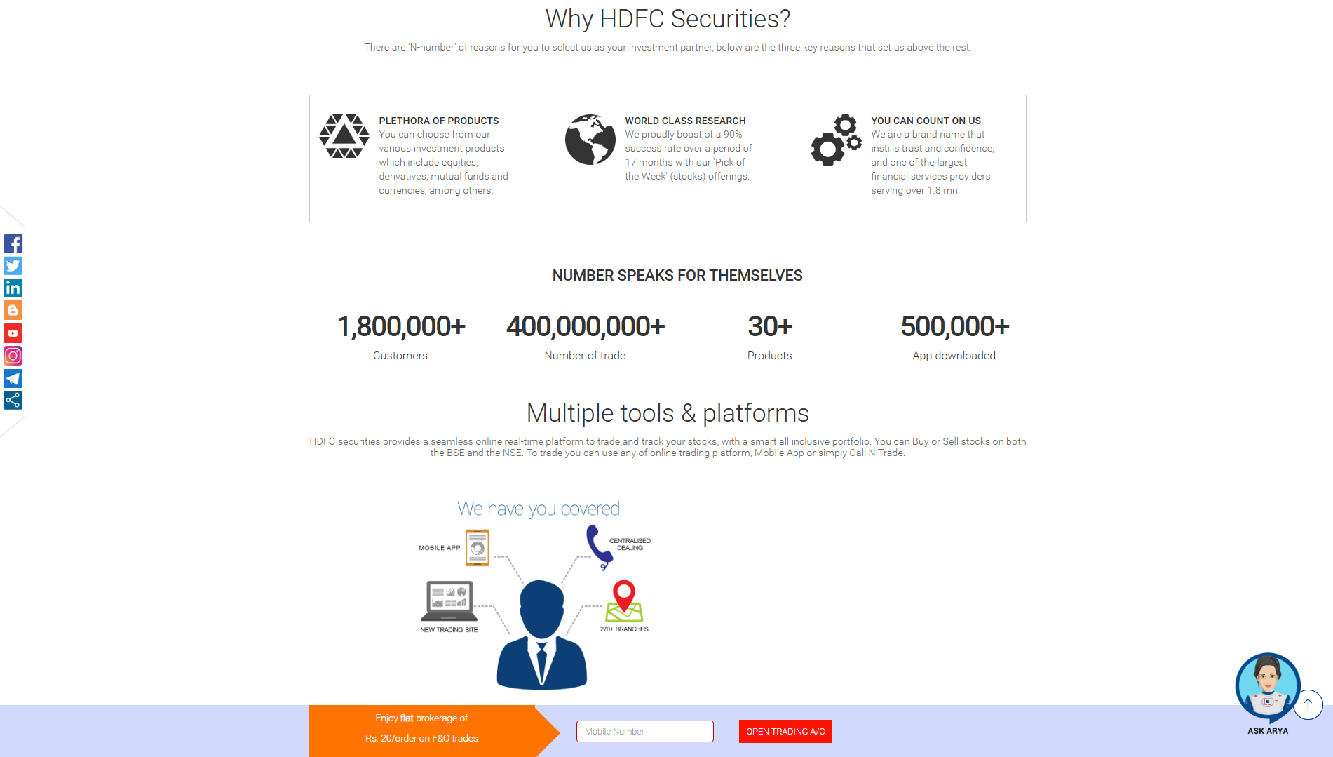 HDFC Securities