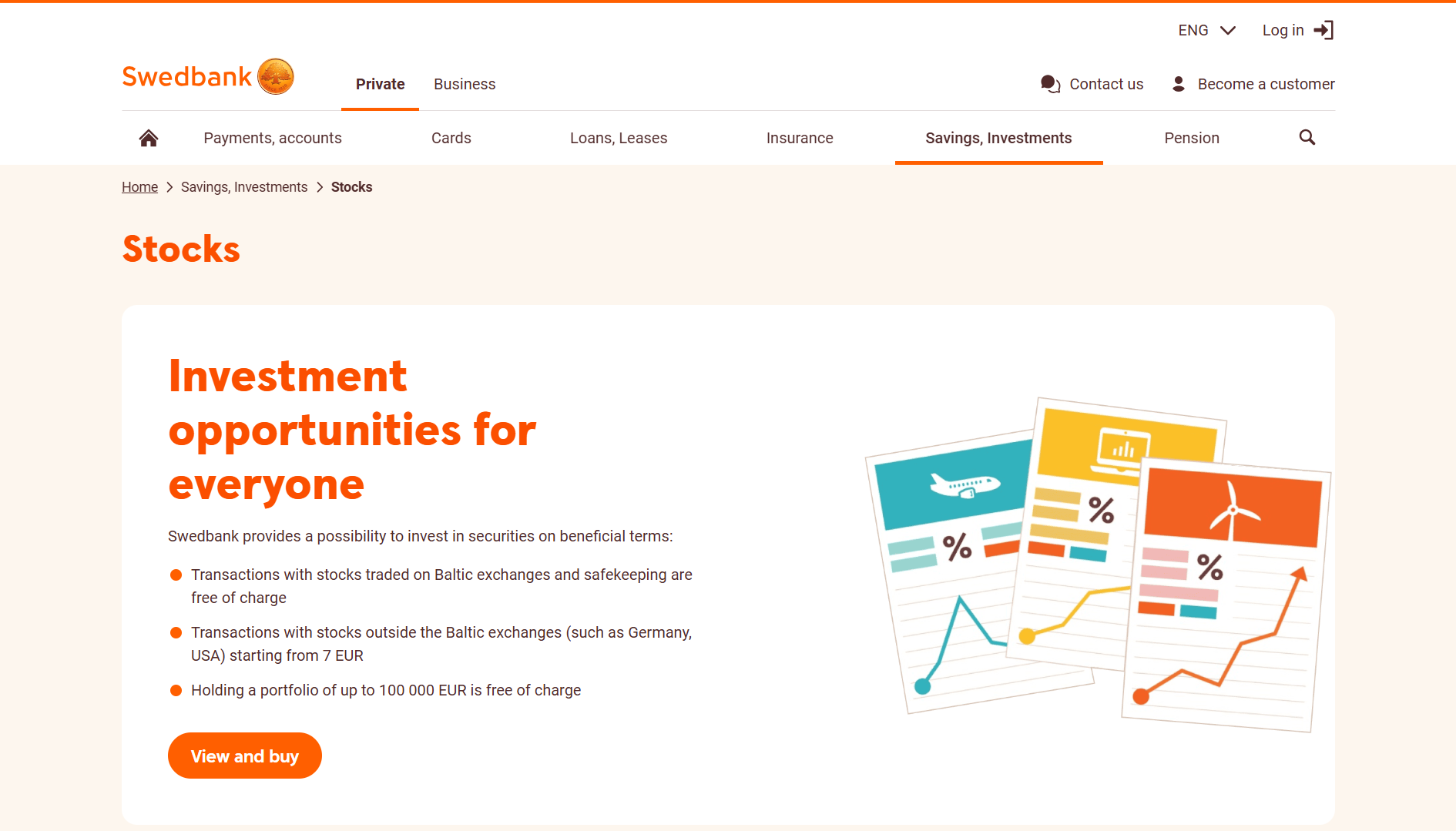 Swedbank Latvia Brokerage