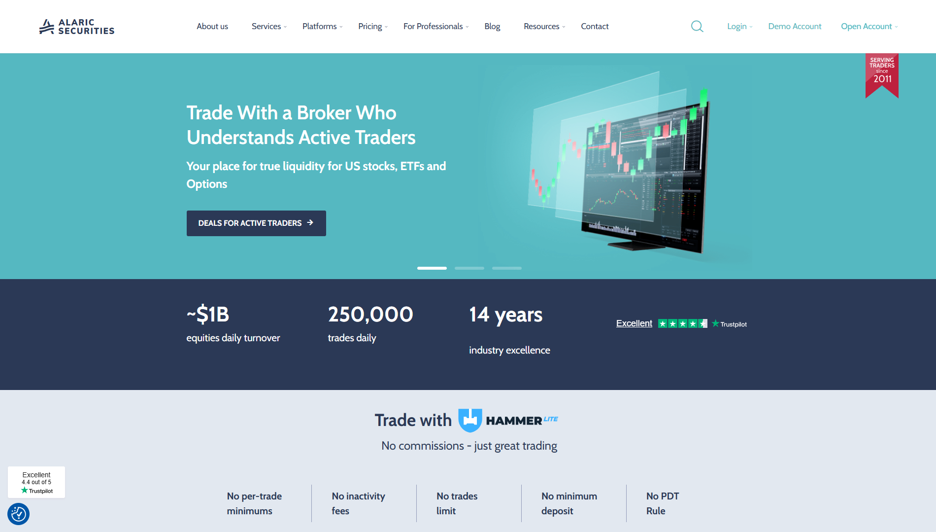 Alaric Securities