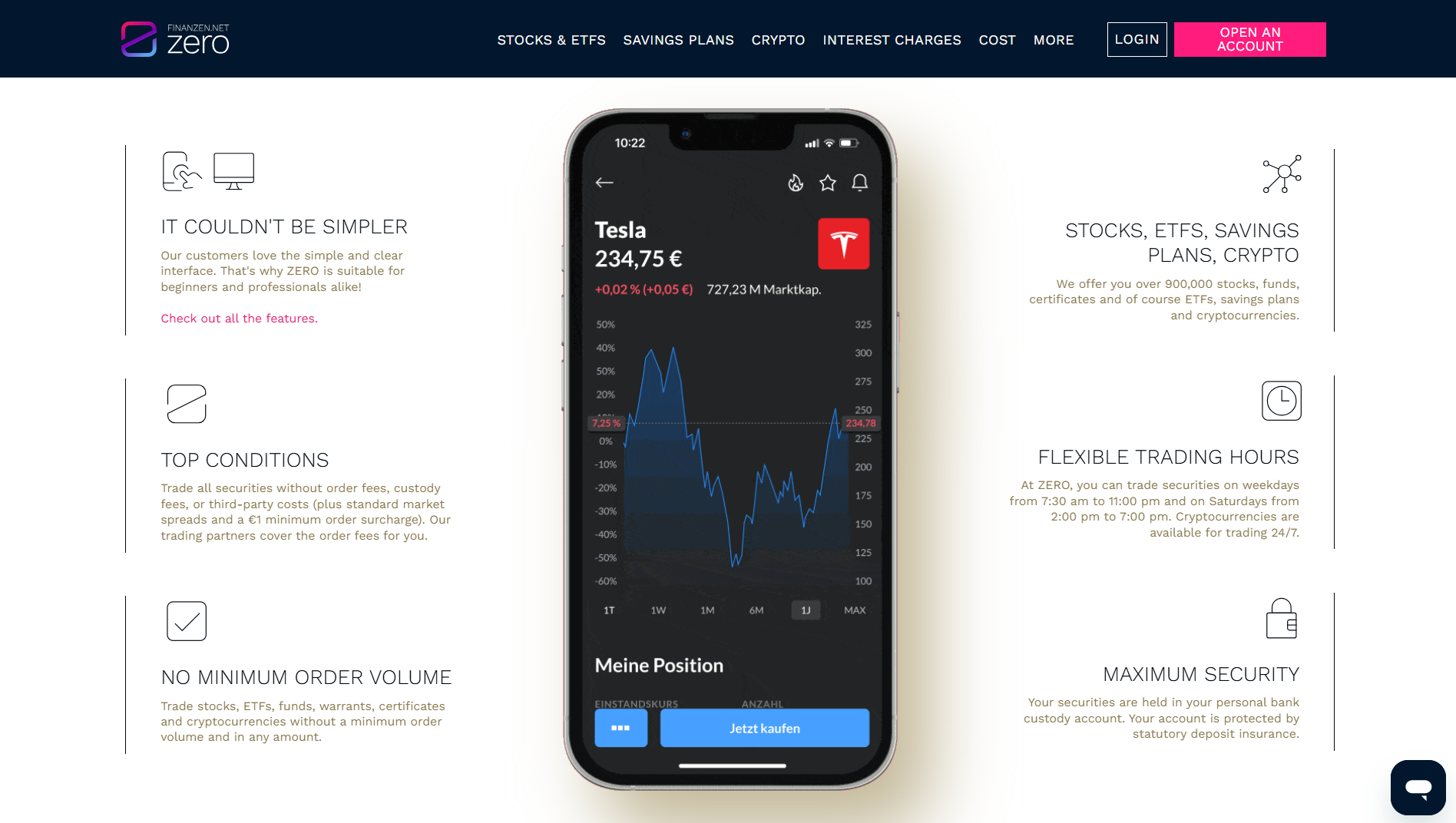 Finanzen Zero