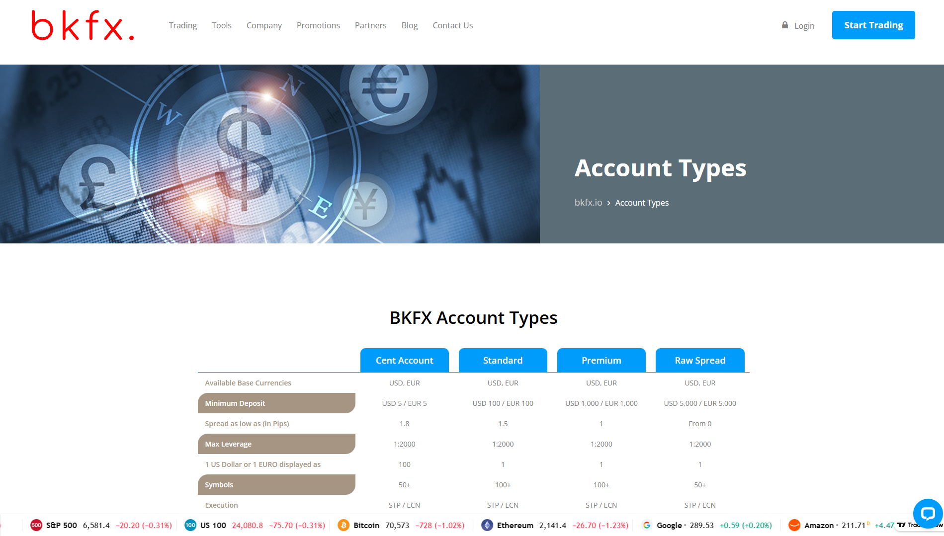 BKFX