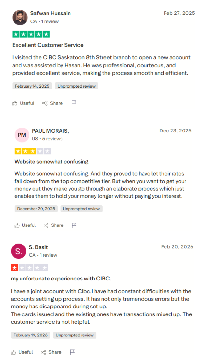 CIBC Investor’s Edge