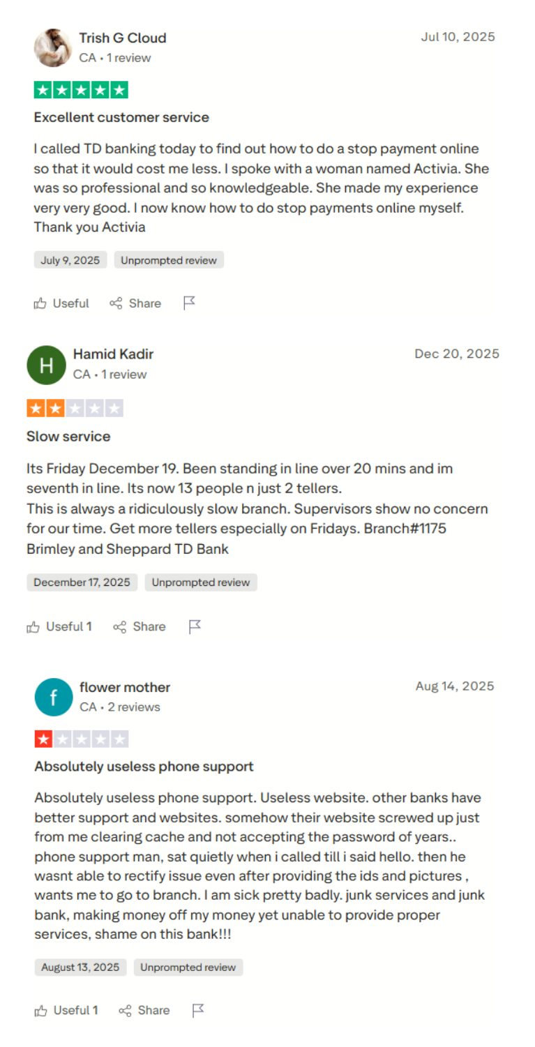 TD Direct Investing