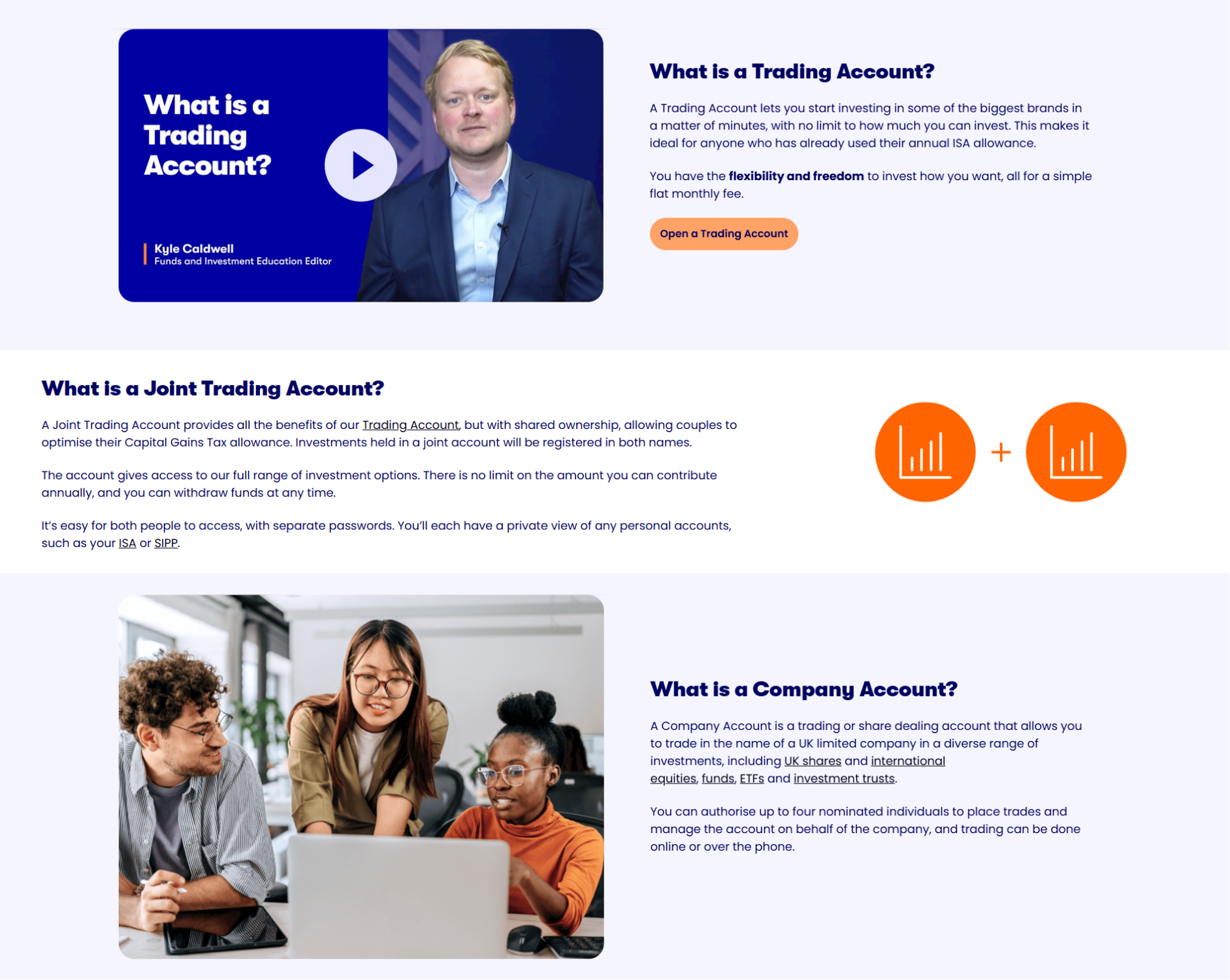 Interactive Investor