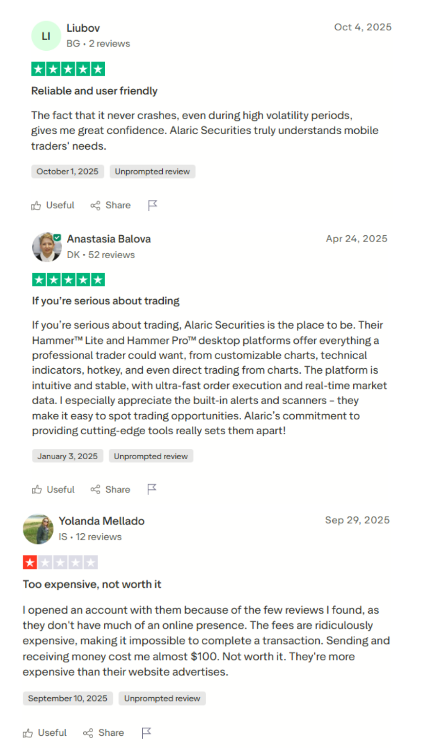 Alaric Securities