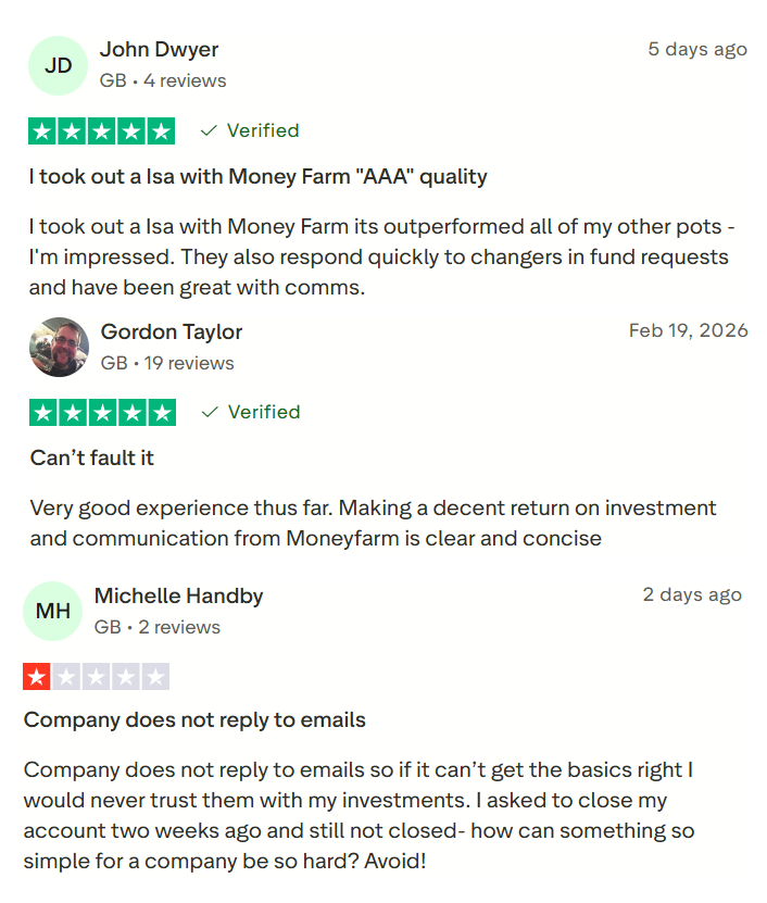 Moneyfarm