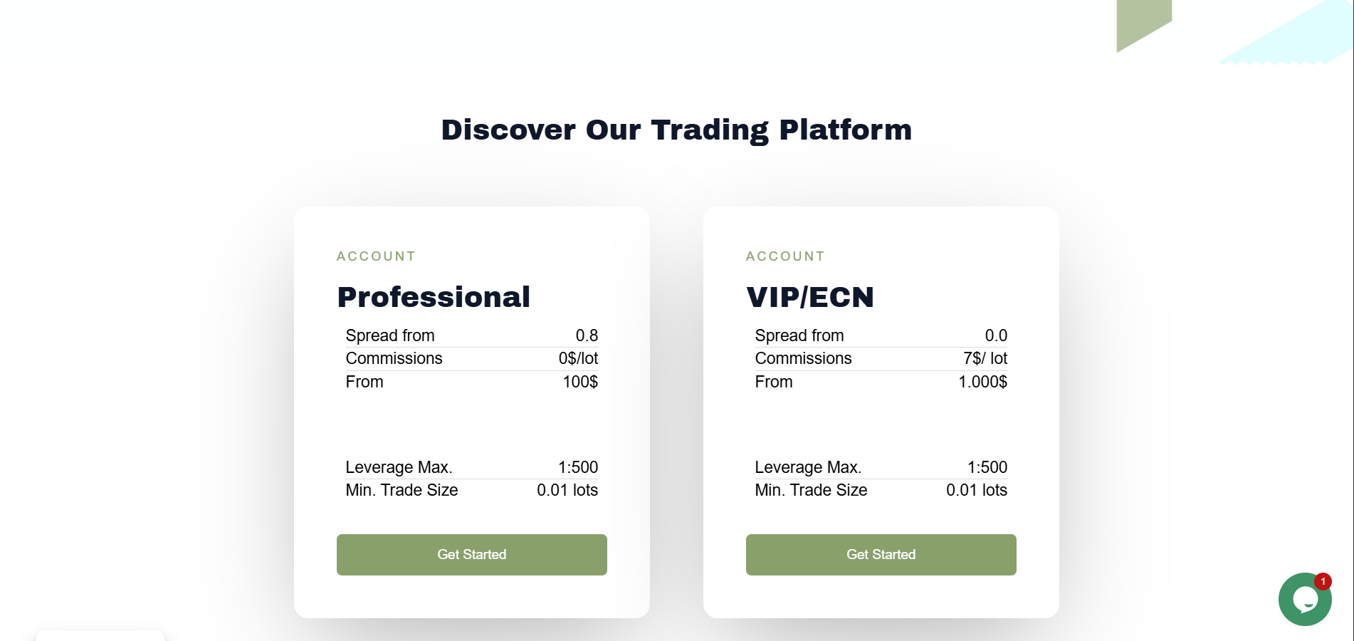 Yokin Broker