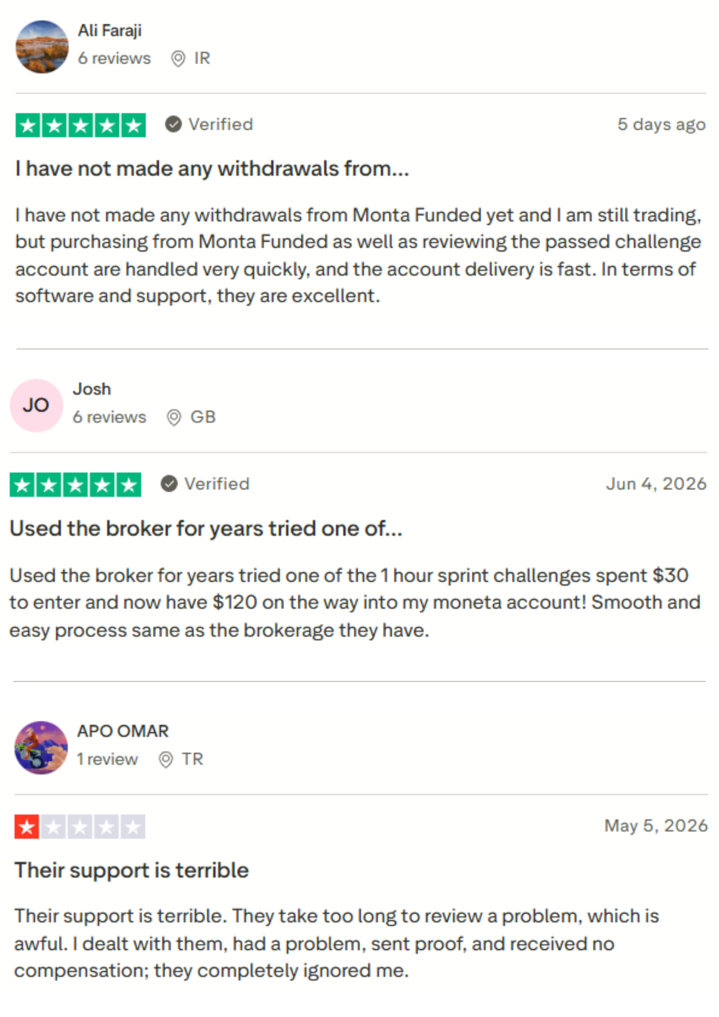 Moneta Funded