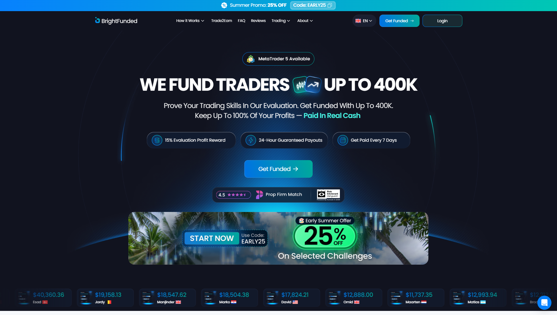 BrightFunded
