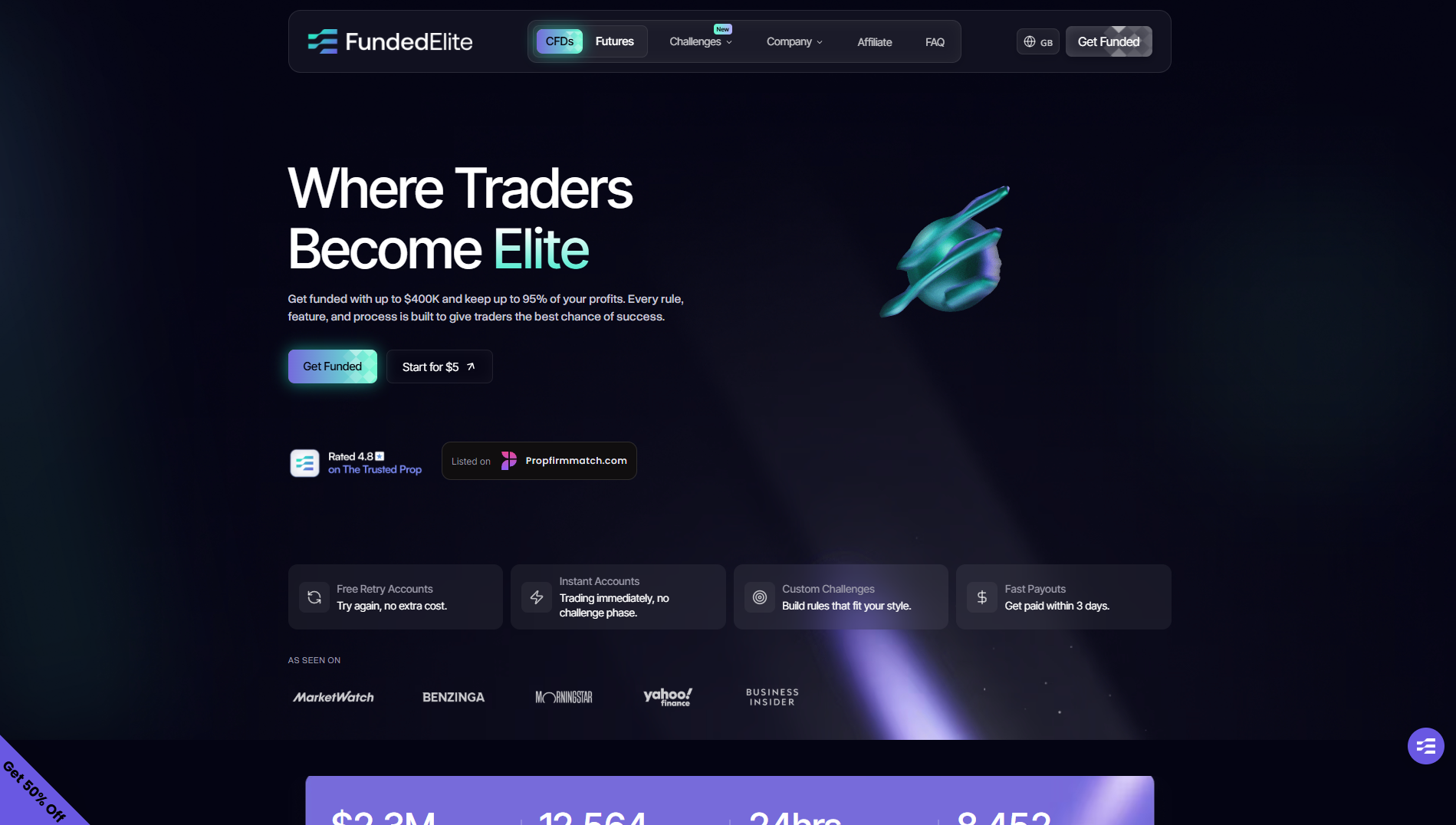 FundedElite