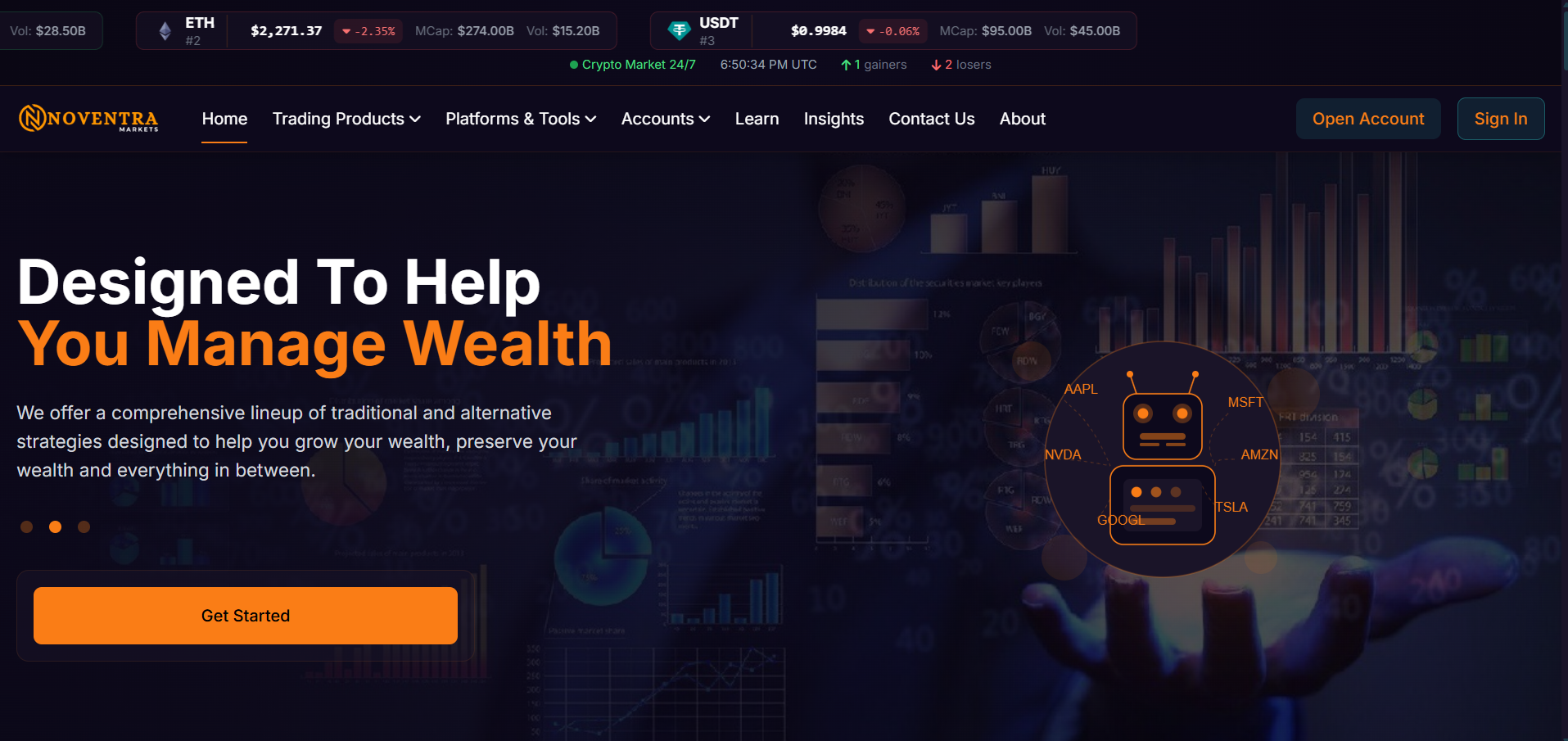 Noventra Exchange