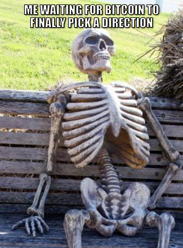 Waiting skeleton meme, me waiting for Bitcoin to finally pick a direction