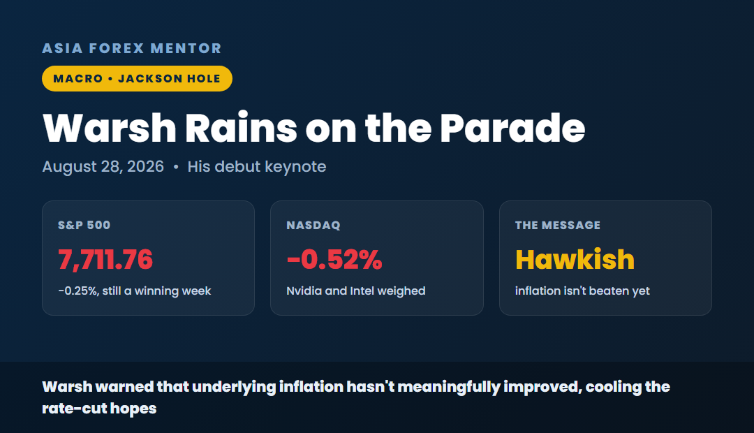 Warsh rains on the parade, S&P 500 7,711.76 down 0.25 percent, Nasdaq down 0.52 percent, hawkish message