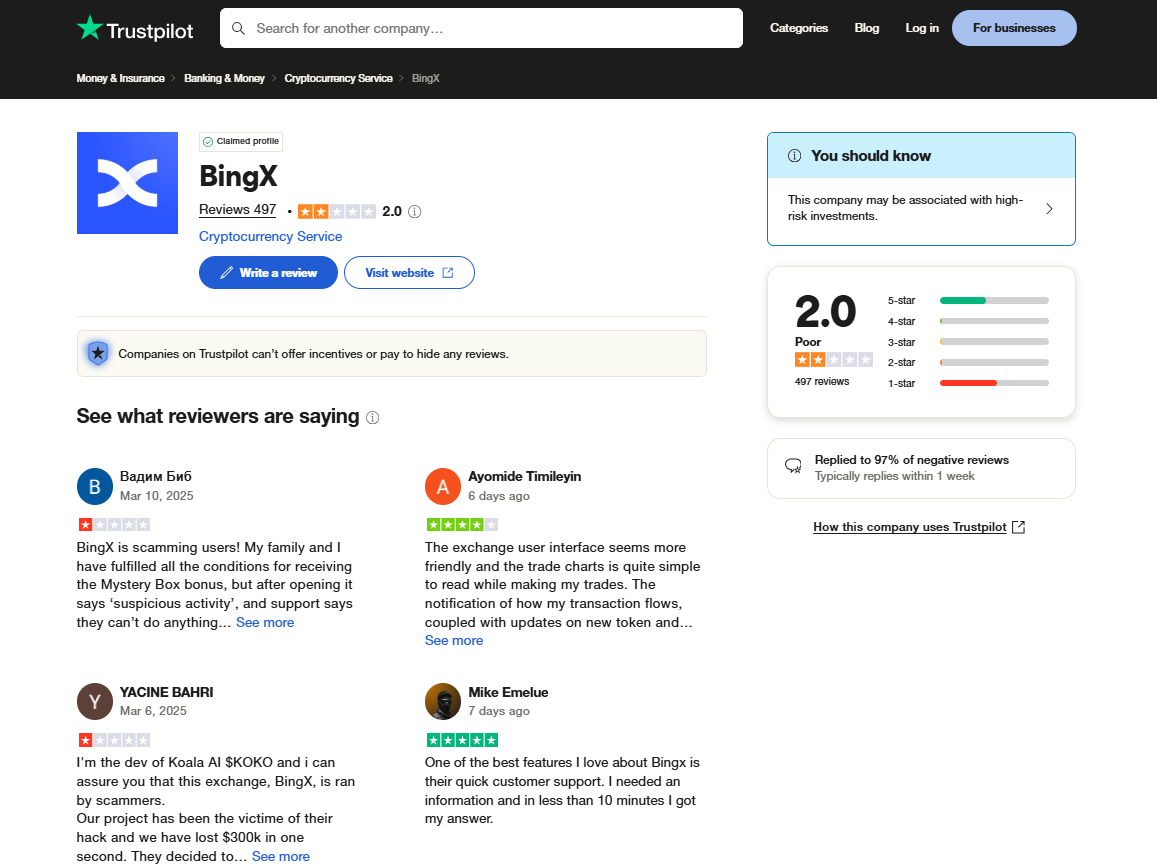 BingX review