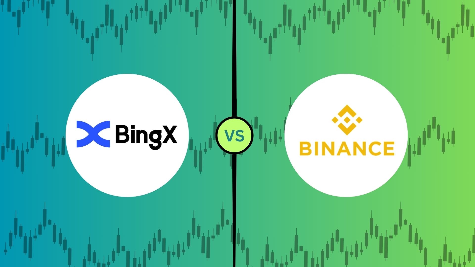 BingX review