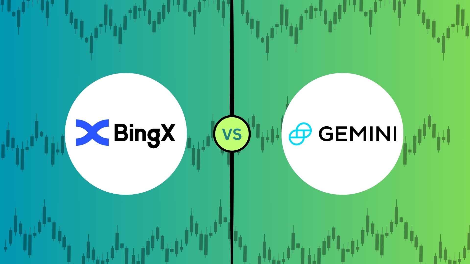 BingX review