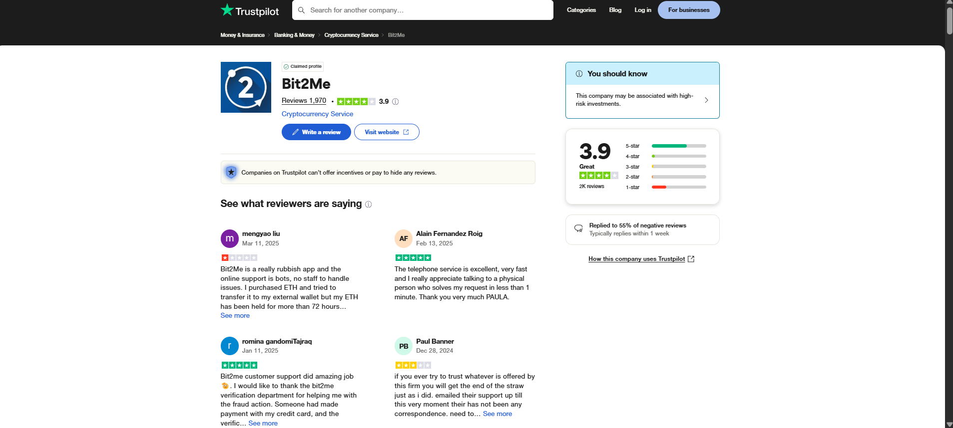 Bit2Me review