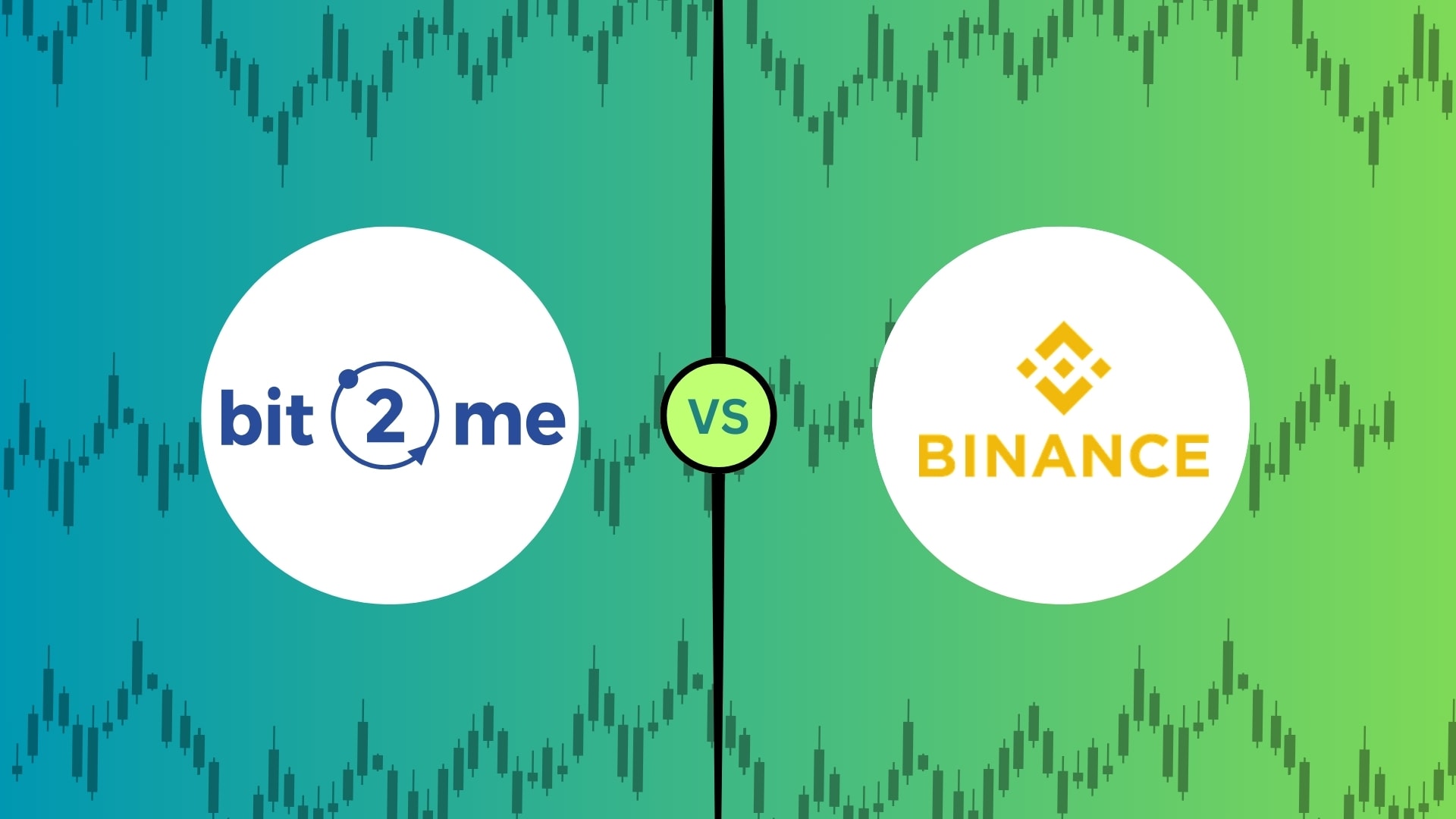 Bit2Me review