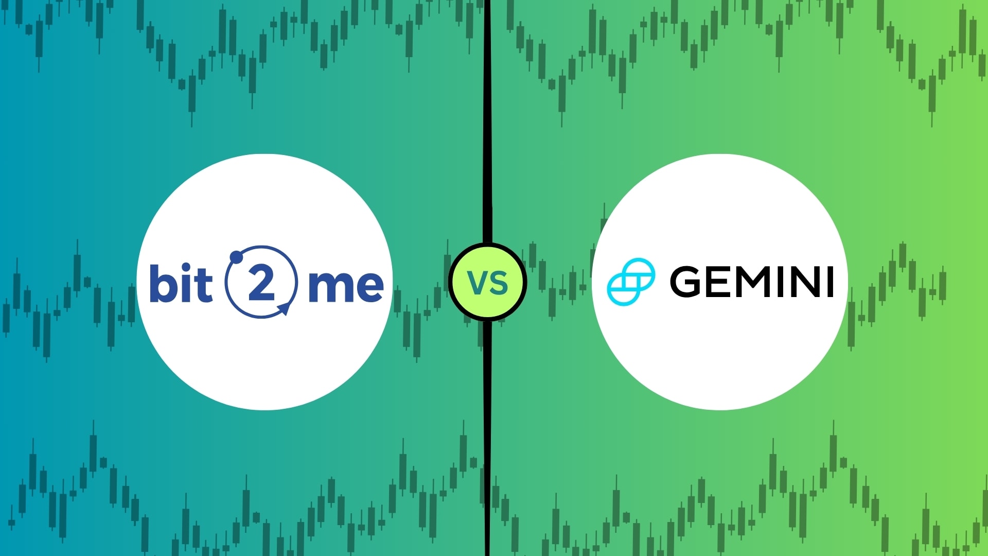 Bit2Me review