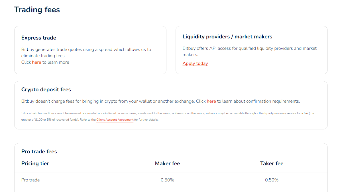Bitbuy review