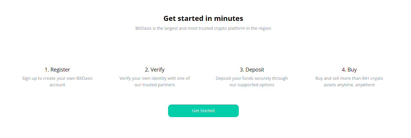 BitOasis review