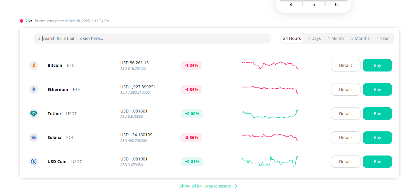BitOasis review