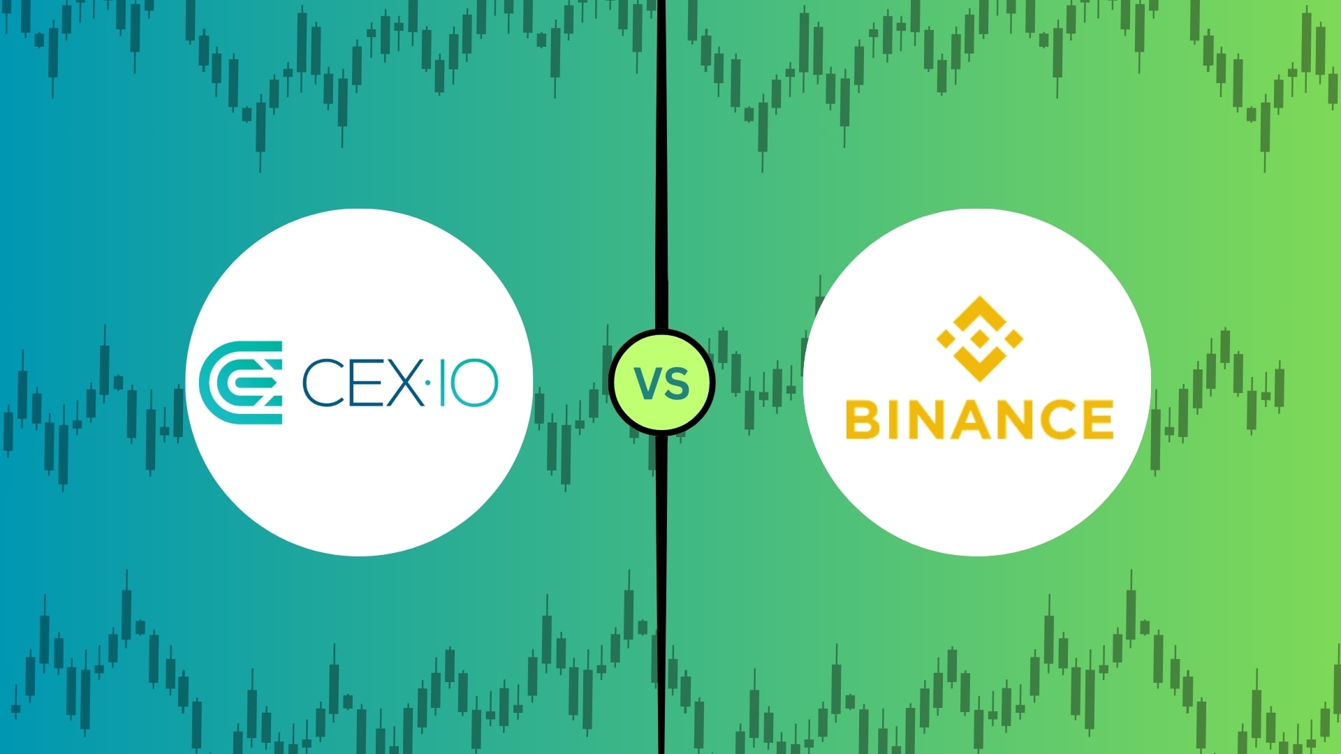 CEX.IO review