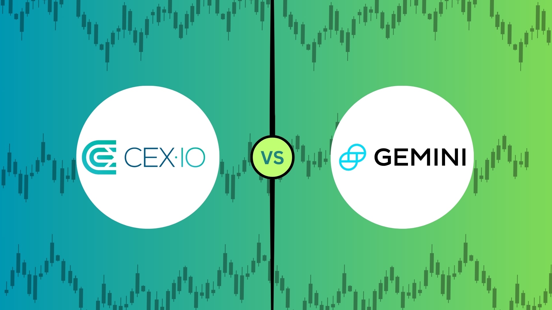 CEX.IO review