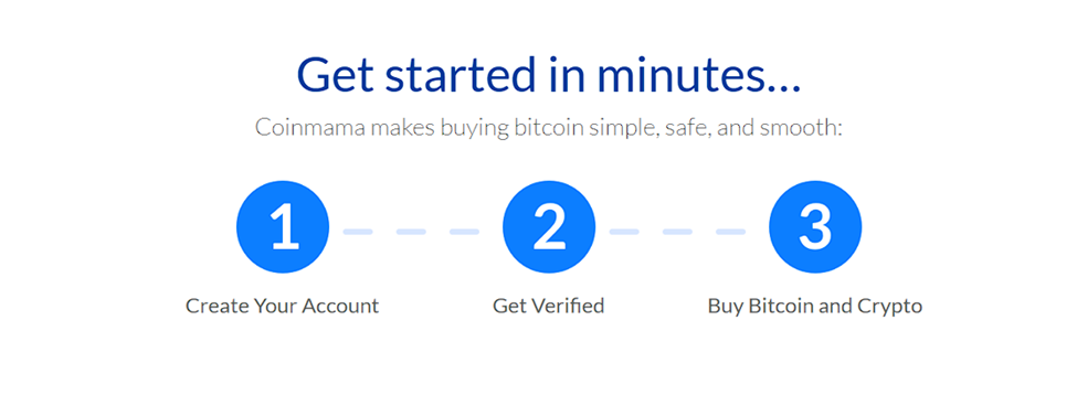 Coinmama review