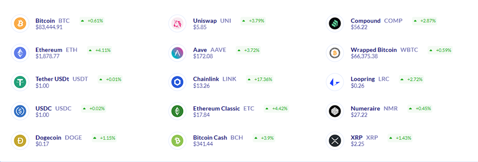 Coinmama review