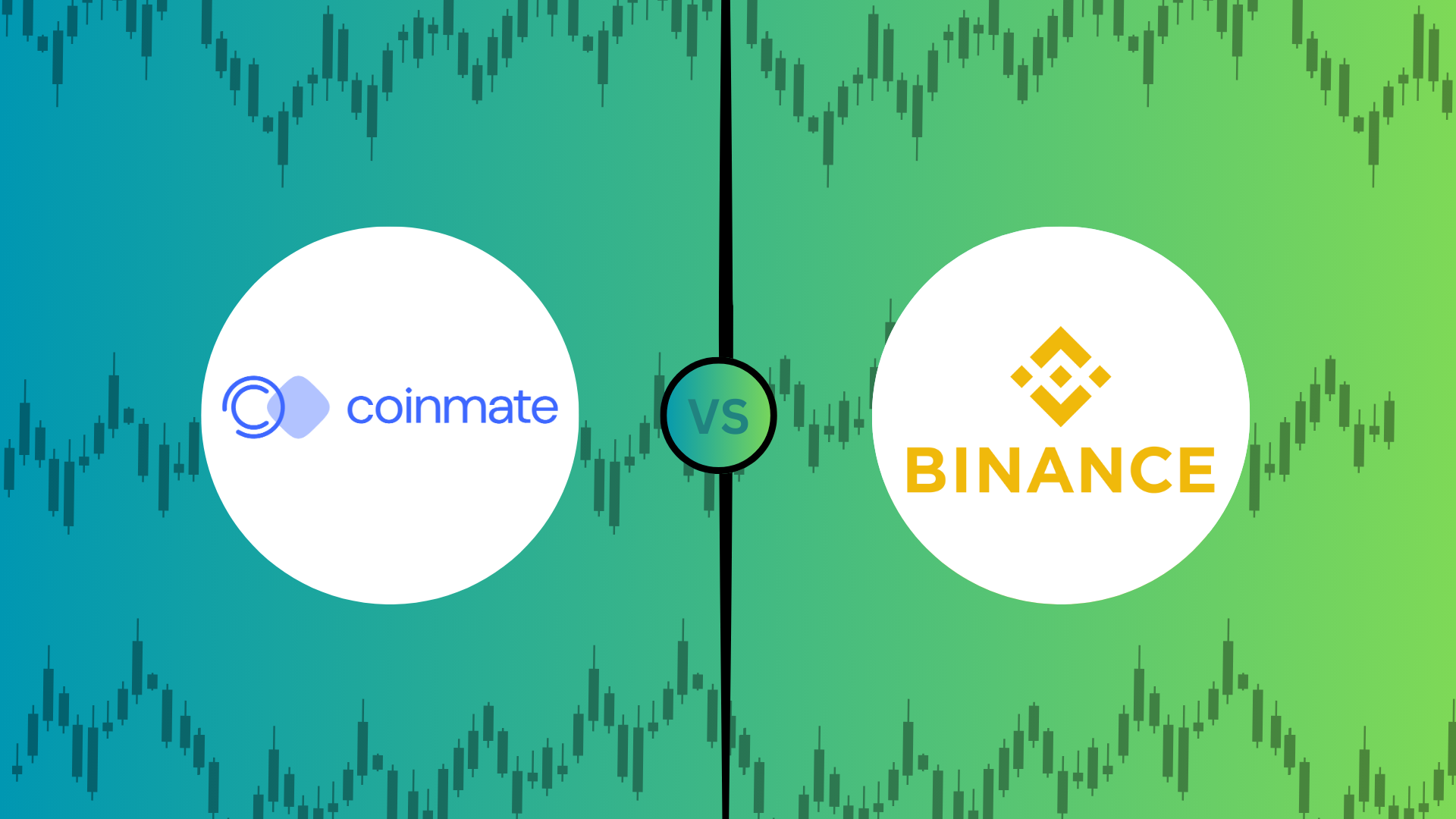 Coinmate review