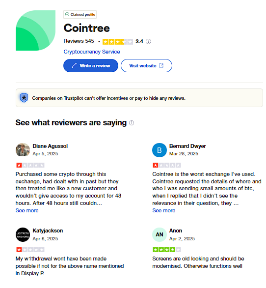 Cointree review