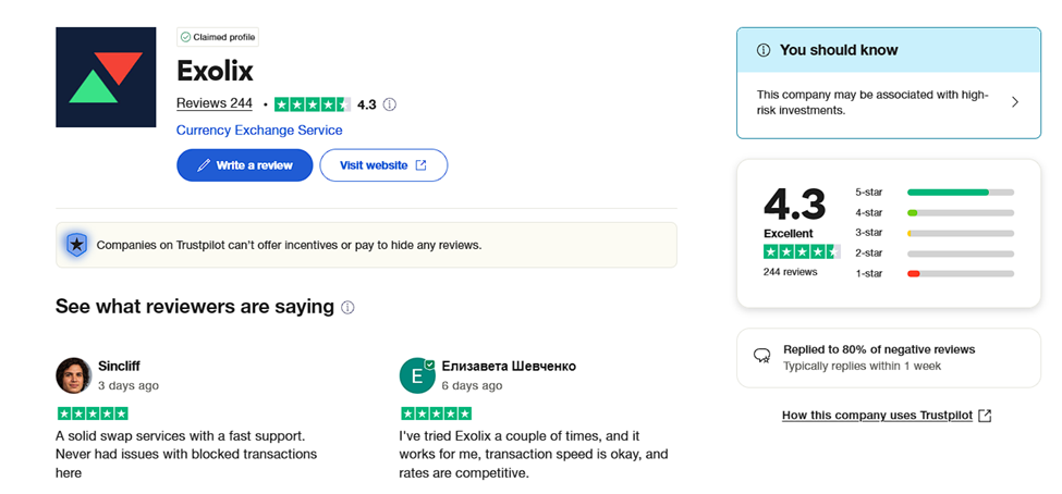 Exolix review