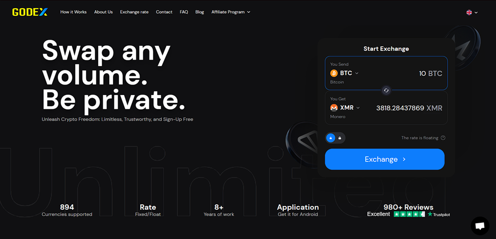 Godex review