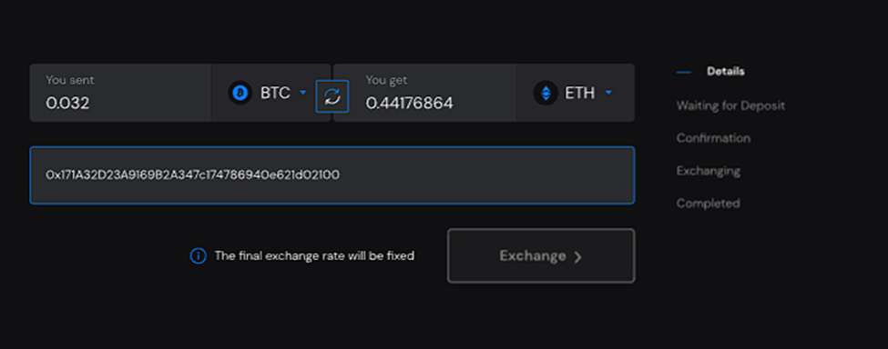 Godex review
