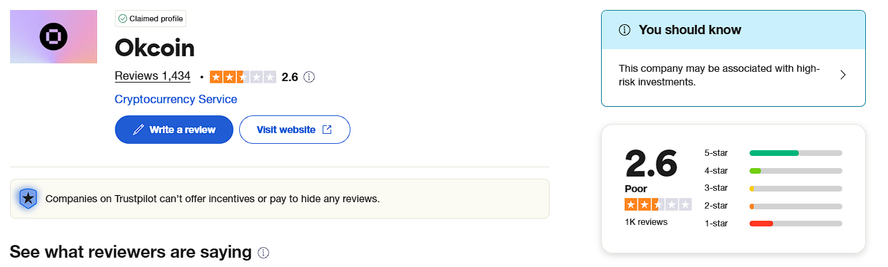 OKCoin review