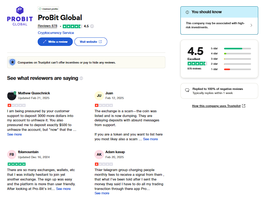 ProBit Global review