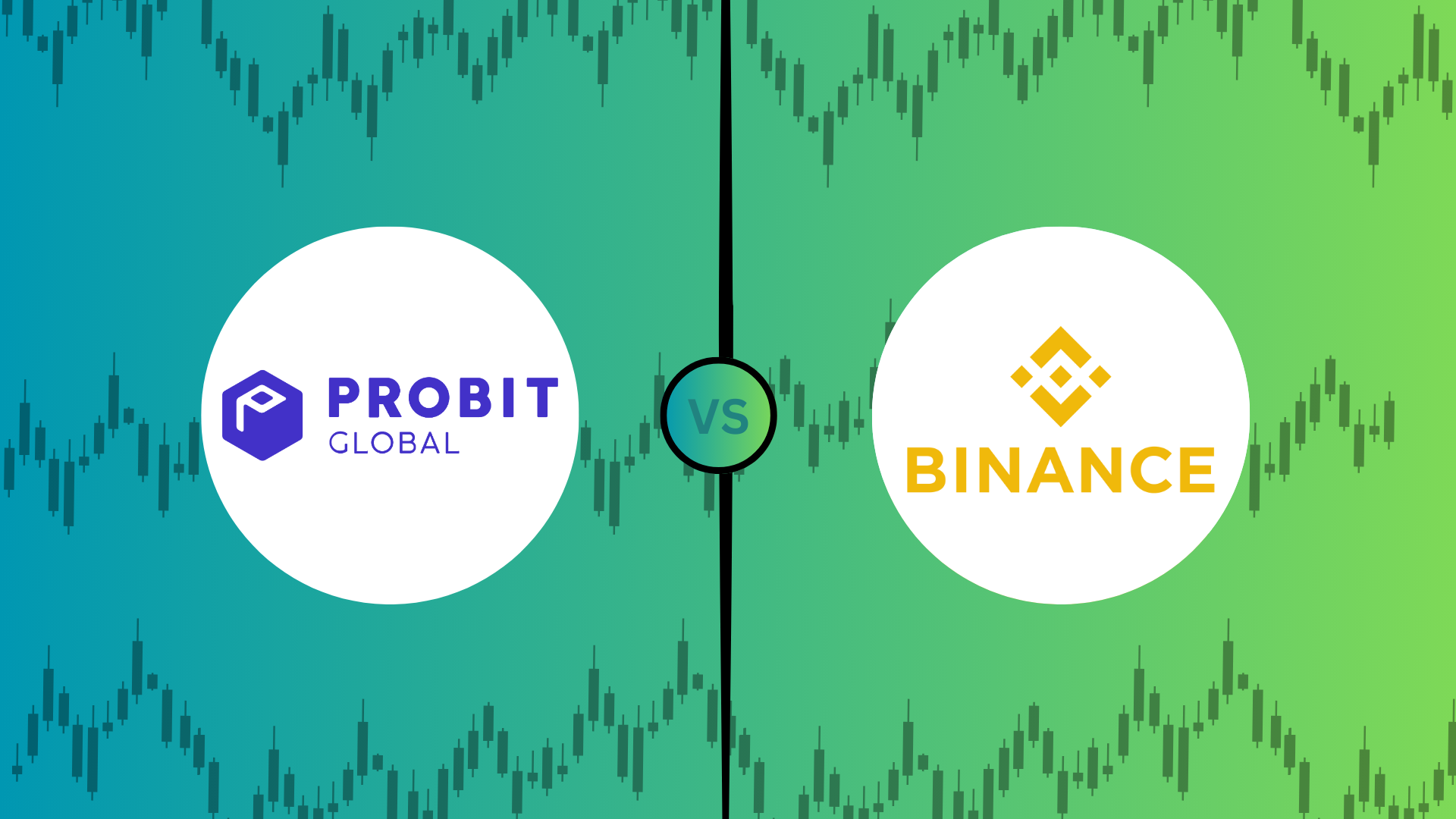 ProBit Global review