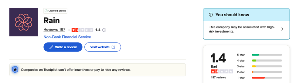 Rain review