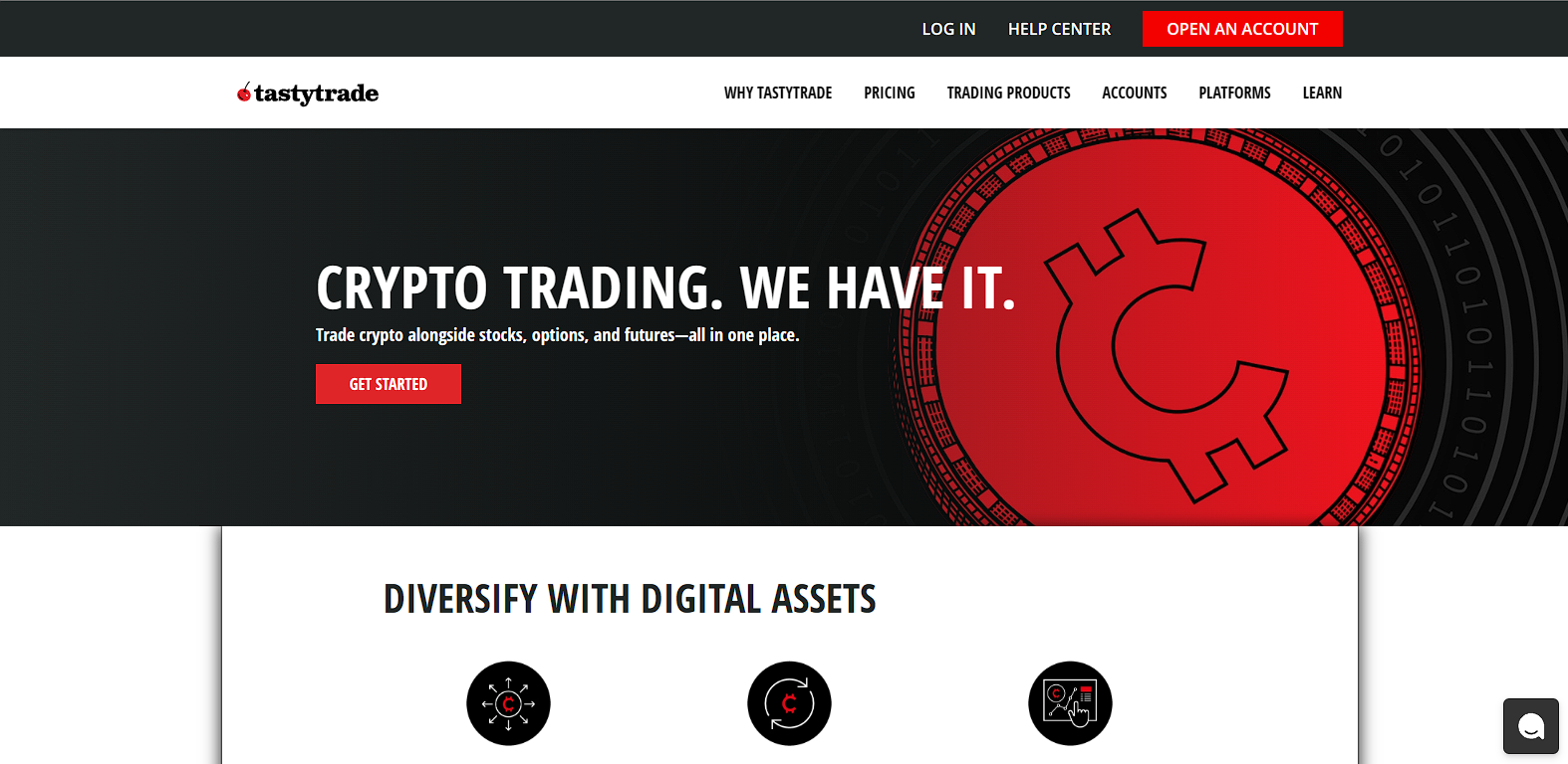 Tastytrade review