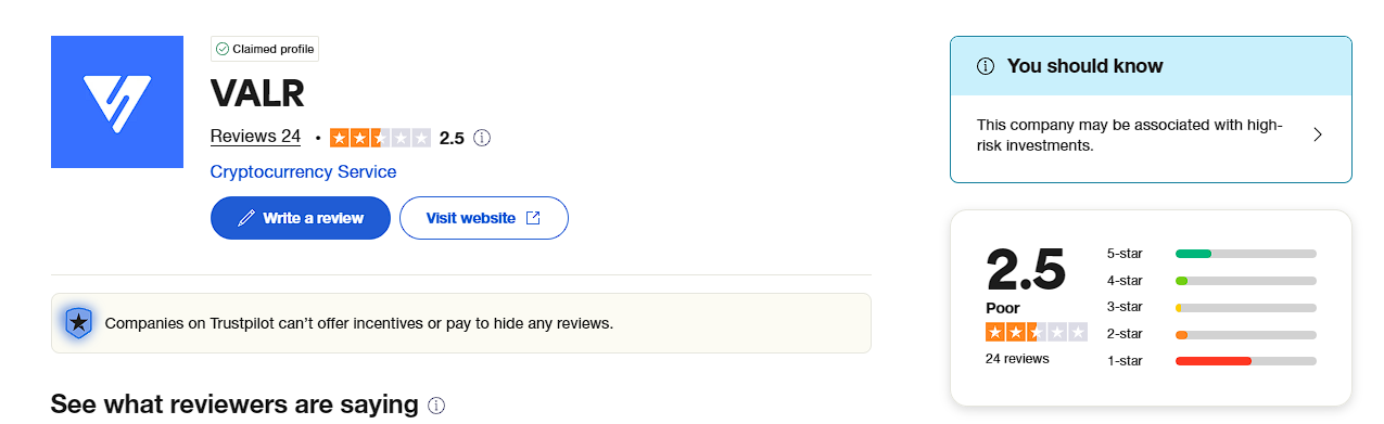 VALR review
