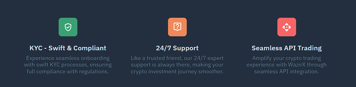 WazirX review