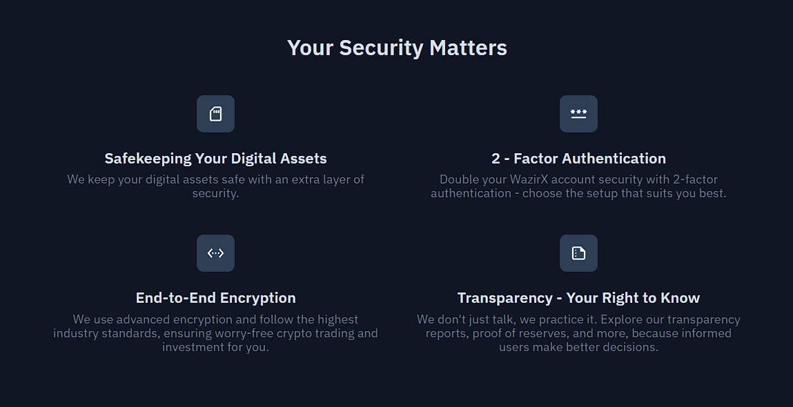 WazirX review