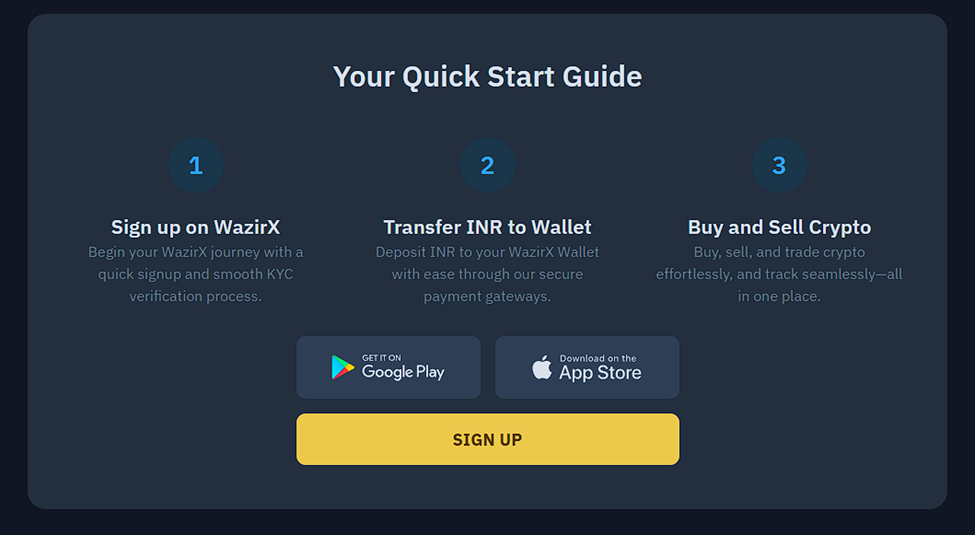 WazirX review