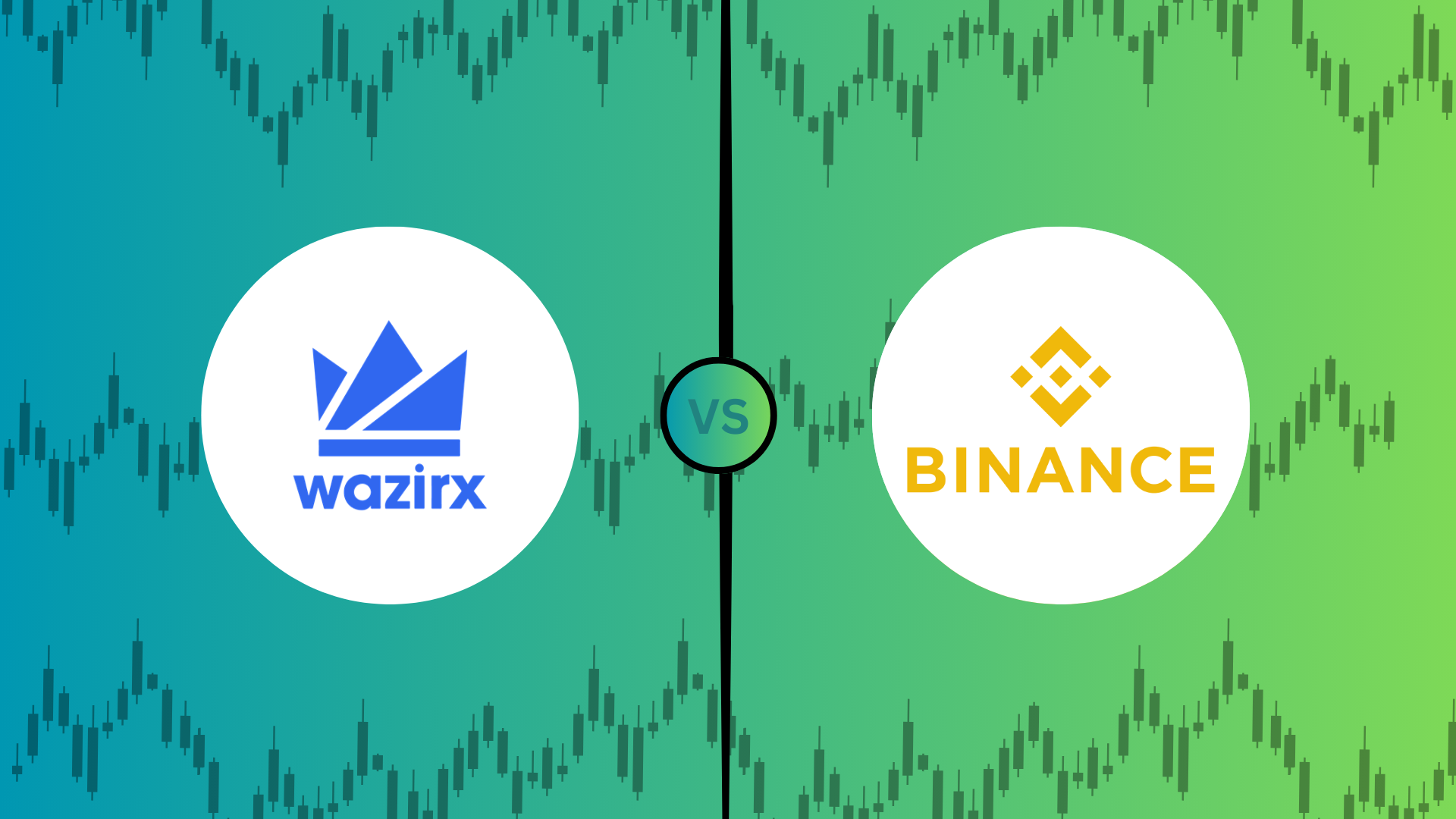 WazirX review