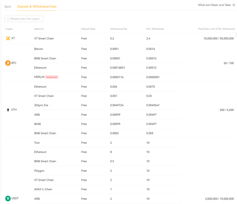 XT.com review