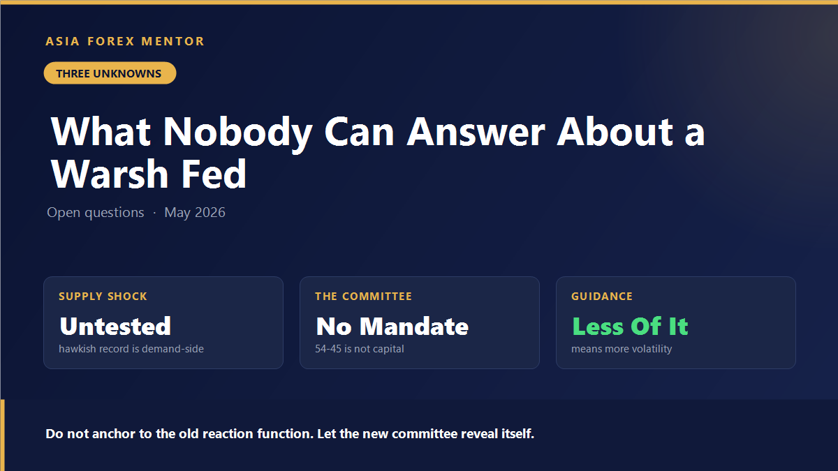 Three open questions about a Warsh Fed: supply shocks, committee support and reduced guidance