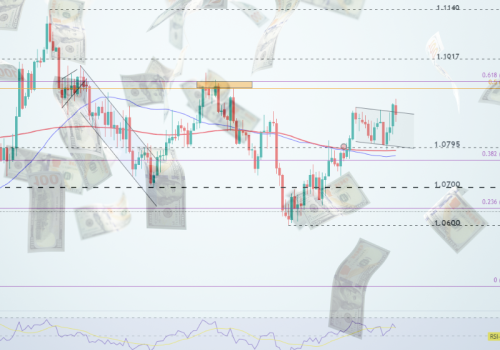 USD Setups: EUR/USD, AUD/USD, USD/CHF Levels to Watch