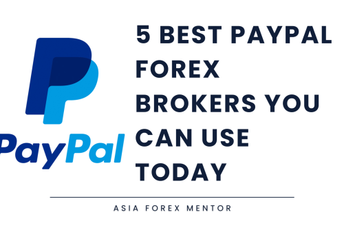 The 5 Best PayPal Forex Brokers in 2025: Secure and Convenient Trading